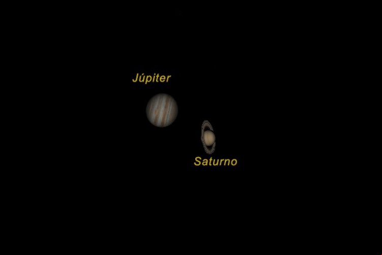 Simulação da conjunção de Júpiter e Saturno vista de telescópio.