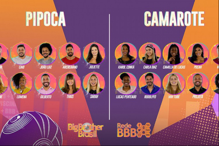 Confira lista completa de todos os participantes do Big Brother Brasil 2021 (BBB21)