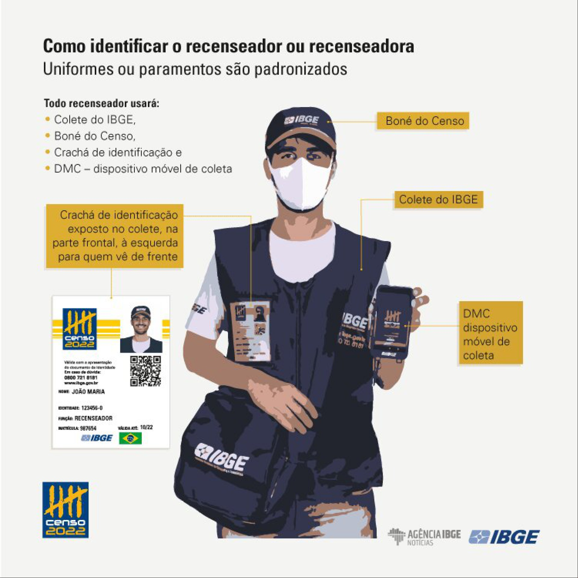 Saiba identificar um recenseador oficial