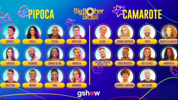 Os 22 participantes do BBB 23: confira quem são