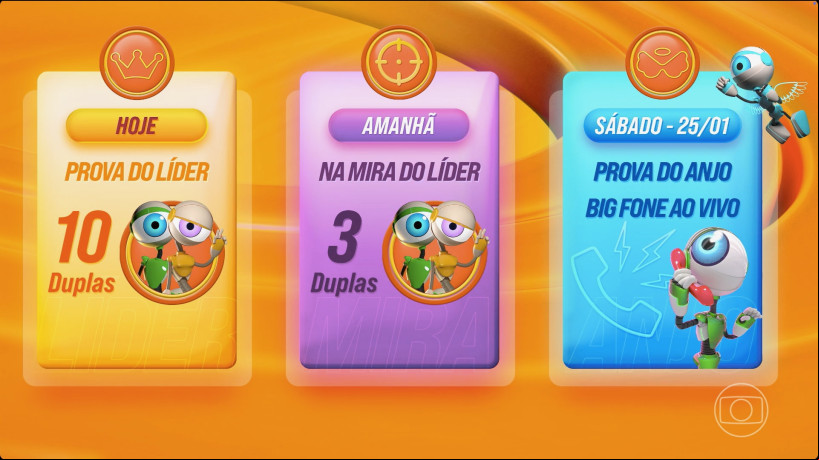 Provas do Líder e Anjo na terceira semana do Big Brother Brasil 2025 (BBB 25) Provas do Líder e Anjo na terceira semana do Big Brother Brasil 2025 (BBB 25)