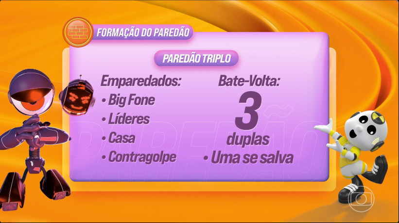 Dinâmica para a terceira semana do Big Brother Brasil 2025 (BBB 25)