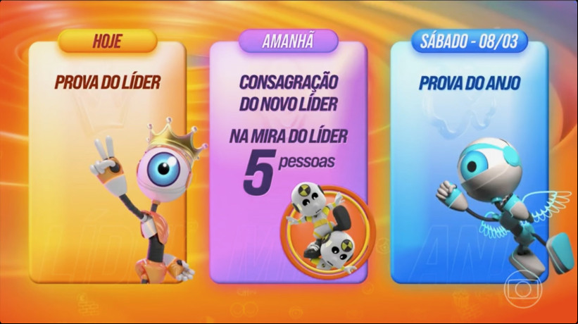 Dinâmica da oitava semana do Big Brother Brasil 2025 (BBB 25) tem Prova do Líder de resistência