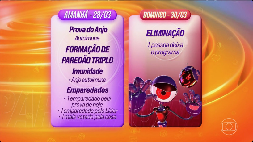 Na décima-primeira semana do Big Brother Brasil 2025 (BBB 25), "Modo Turbo" terá um Paredão formado na sexta-feira, 28, com resultado no domingo, 30; logo após a eliminação, ocorre outra Prova do Líder e a definição de mais uma berlinda, com votação até a terça-feira, 1º de abril Na décima-primeira semana do Big Brother Brasil 2025 (BBB 25), "Modo Turbo" terá um Paredão formado na sexta-feira, 28, com resultado no domingo, 30; logo após a eliminação, ocorre outra Prova do Líder e a definição de mais uma berlinda, com votação até a terça-feira, 1º de abril