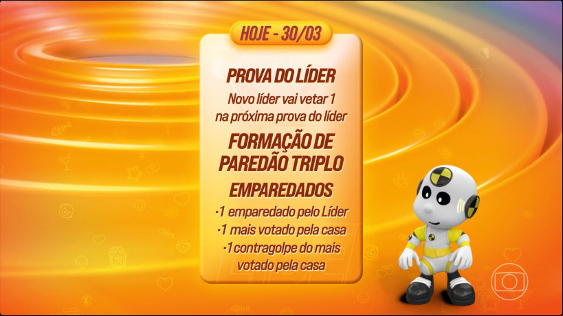 Décima segunda semana do Big Brother Brasil 2025 (BBB 25) segue na dinâmica do "Modo Turbo", com provas e Paredões mais frequentes Décima segunda semana do Big Brother Brasil 2025 (BBB 25) segue na dinâmica do "Modo Turbo", com provas e Paredões mais frequentes