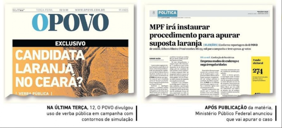 Caso foi revelado em reportagens do O POVO
