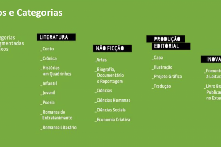 Categorias do Prêmio Jabuti. (Foto: Divulgação) Categorias do Prêmio Jabuti. (Foto: Divulgação)