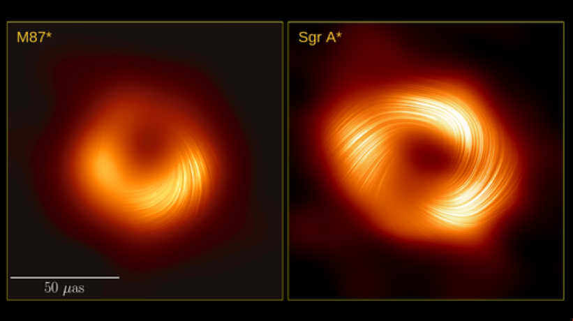 O buraco negro chama-se Sagittarius A* (Sgr A*) pois localiza-se na direção da constelação de Sagitário.