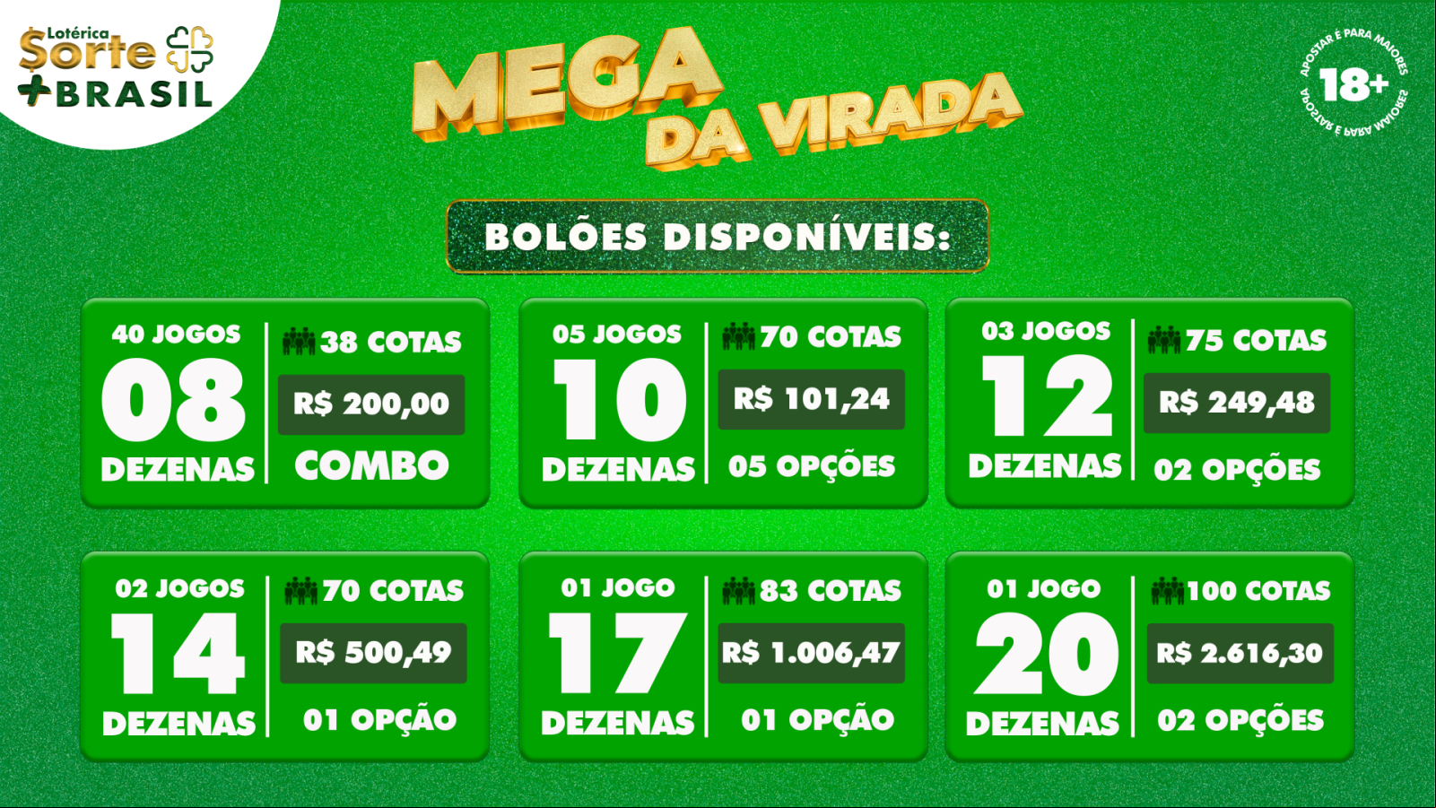 No canal digital é possível participar de bolões com altas dezenas organizados de forma estratégica para ampliar as chances de ganhar No canal digital é possível participar de bolões com altas dezenas organizados de forma estratégica para ampliar as chances de ganhar