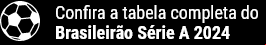 CTA Campeonato Brasileiro 2024